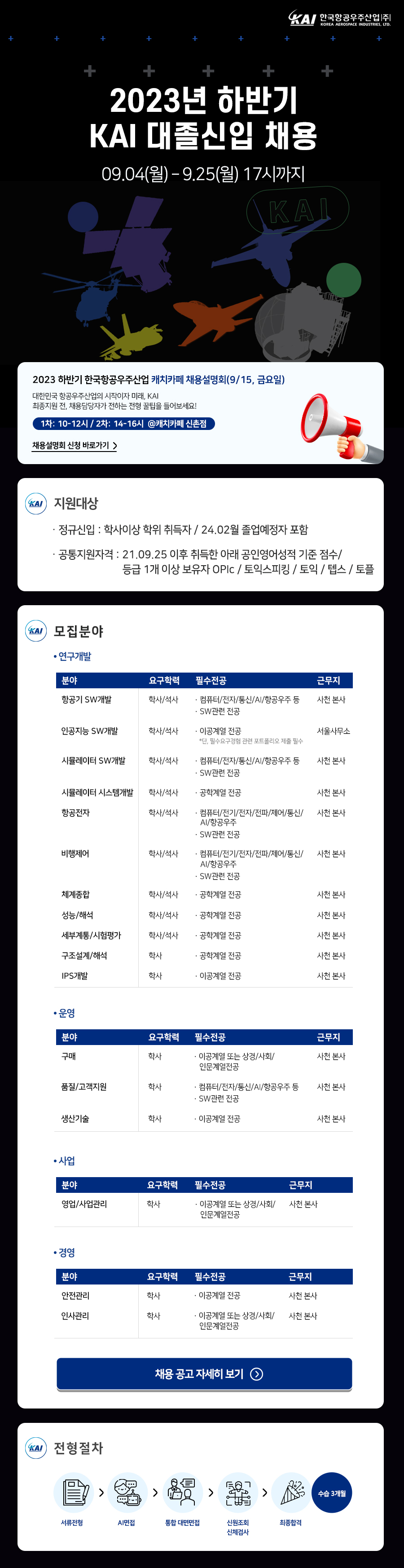 Contents image
